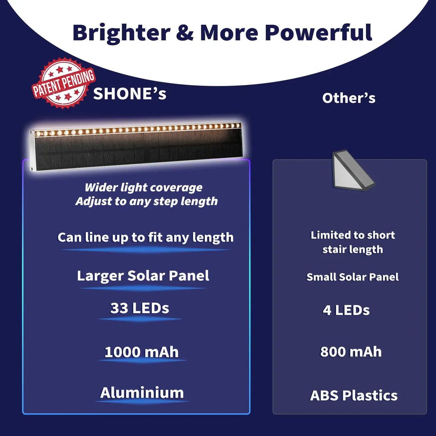 solar lights step