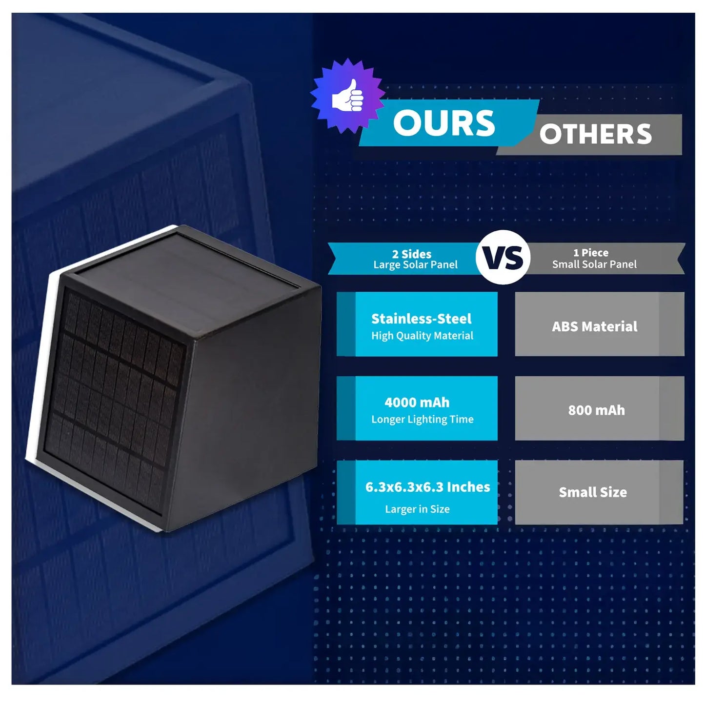 solar powered wall lights