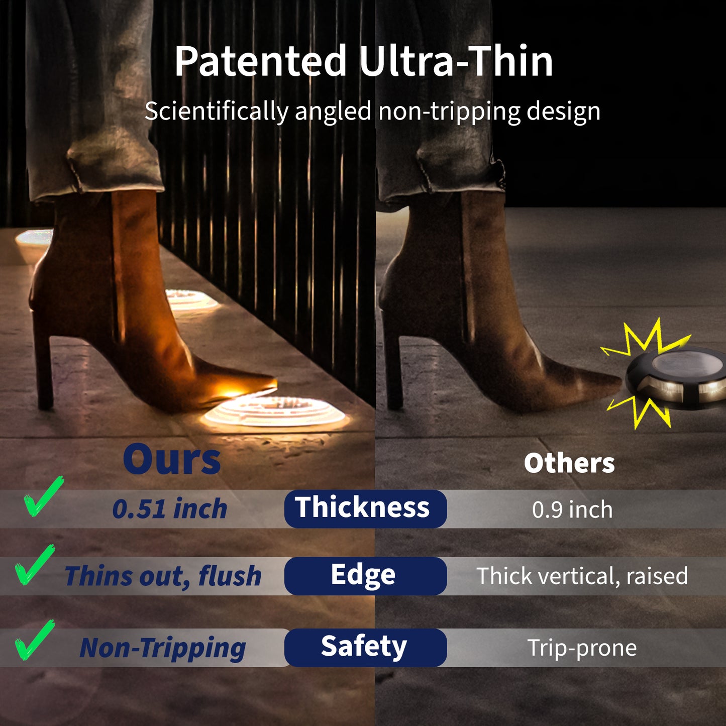 waterproof outdoor solar deck lights