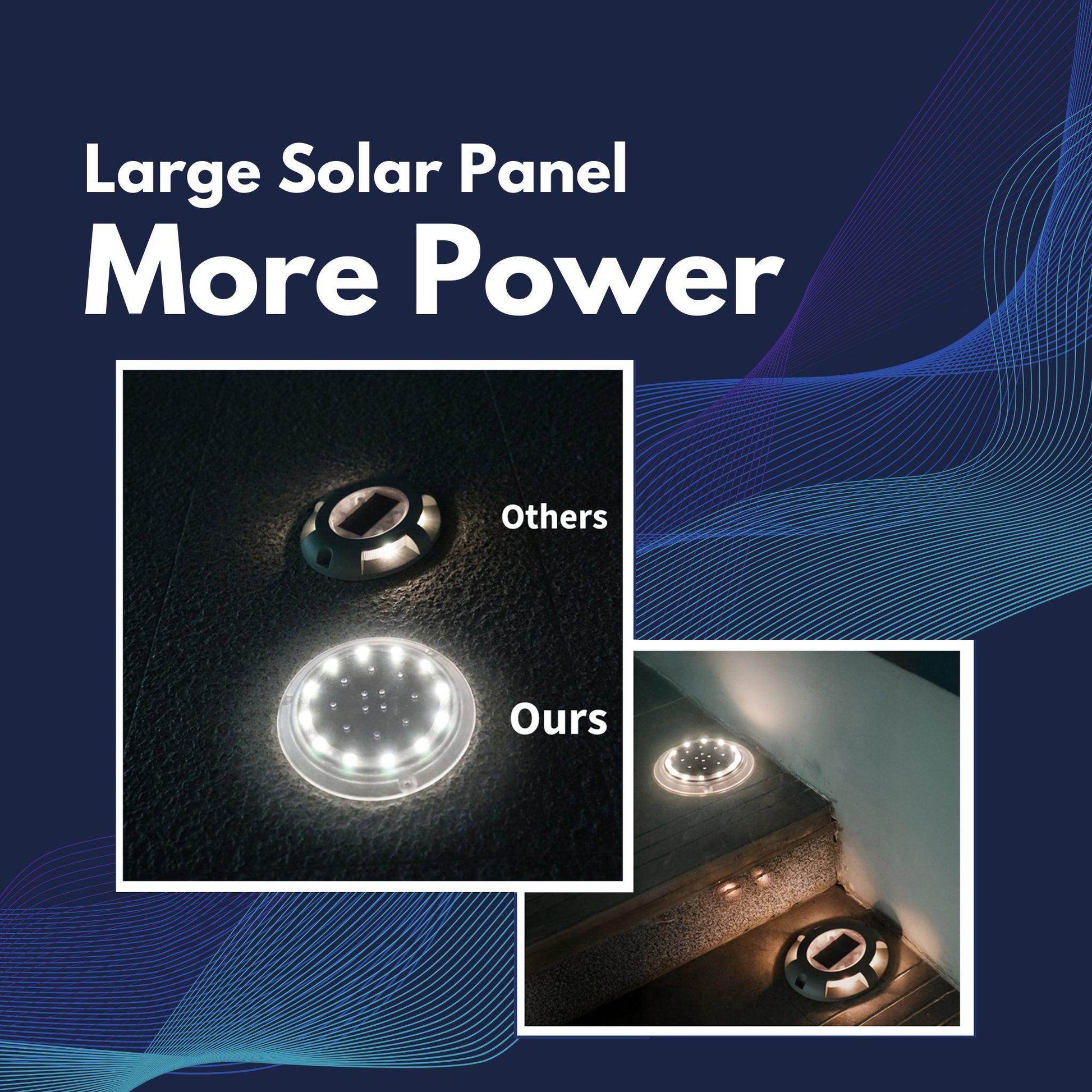 SHONE Round Solar Ground Light – 12 LED, IP67 Waterproof Solar Deck Light for Step, Pool, Lawn, Pathway