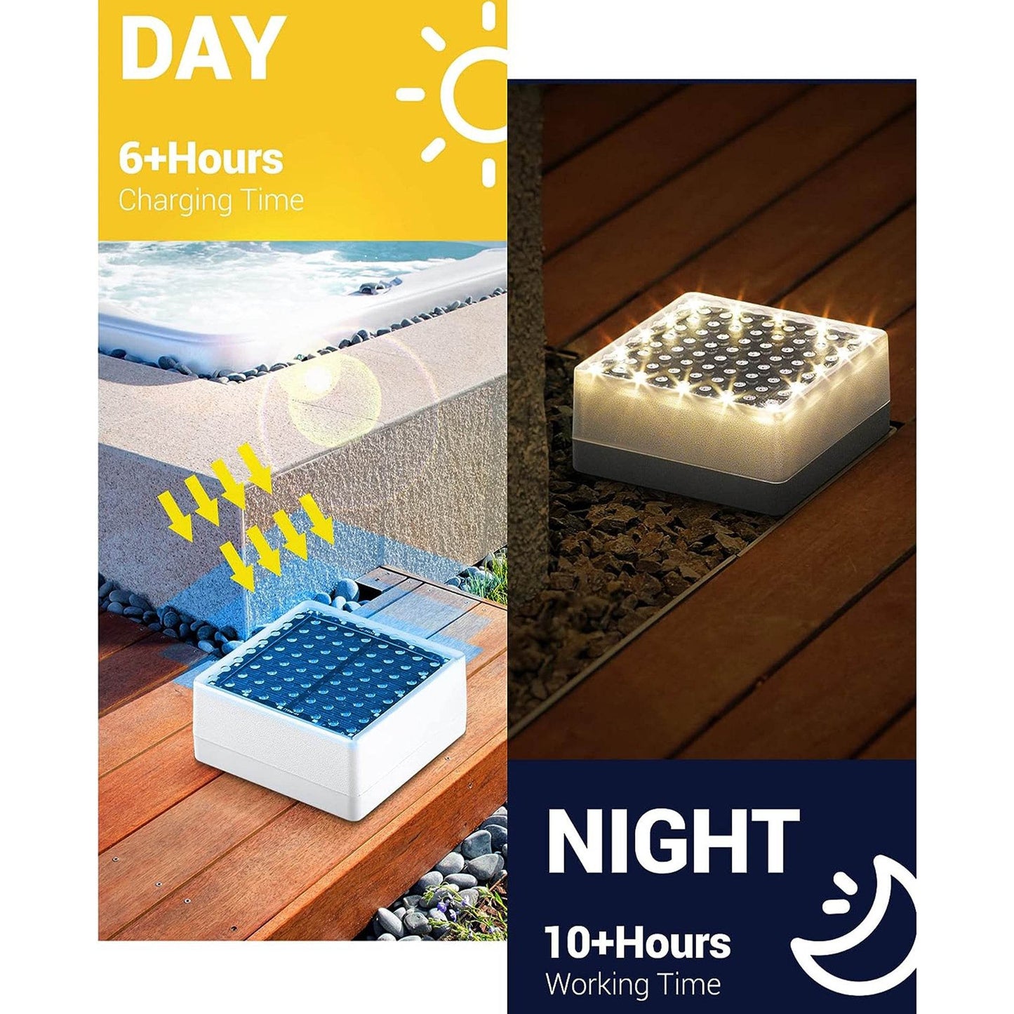 SHONE 4x4 Solar Brick Light, IP67 Waterproof Solar Paver Light for Garden, Walkway, Driveway, Pool