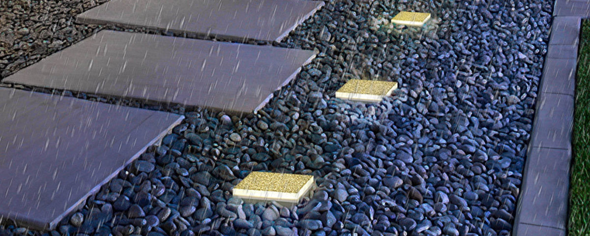 IP67 All Weather Assurance