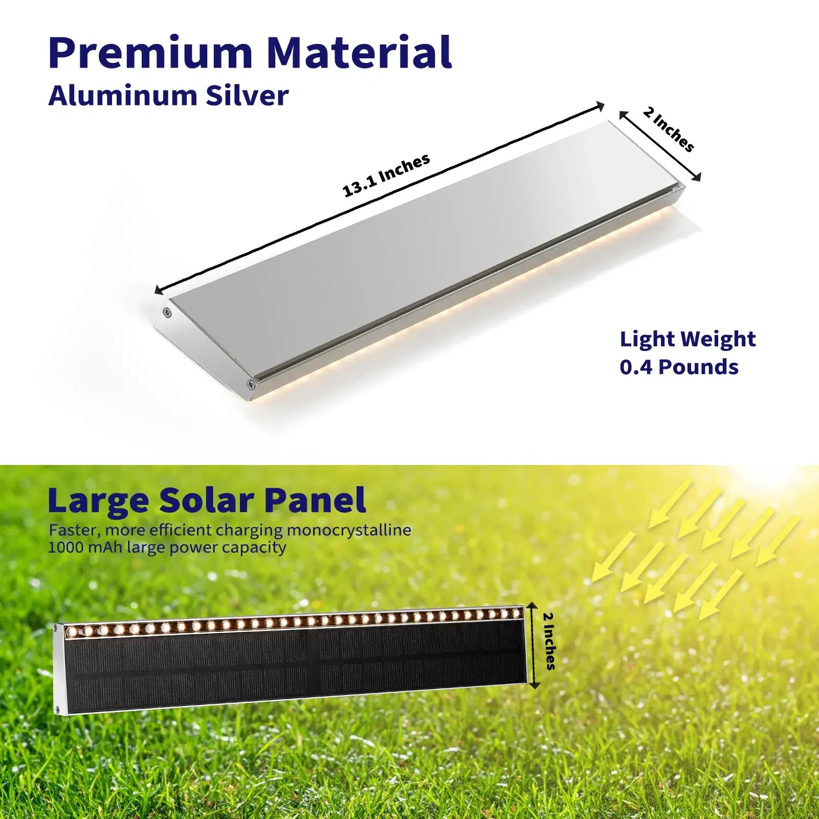 SHONE Outdoor Solar Stair Lights - 33 LED, IP67 Waterproof Solar Step Lights for Concrete, Entryway, Porch, Patio