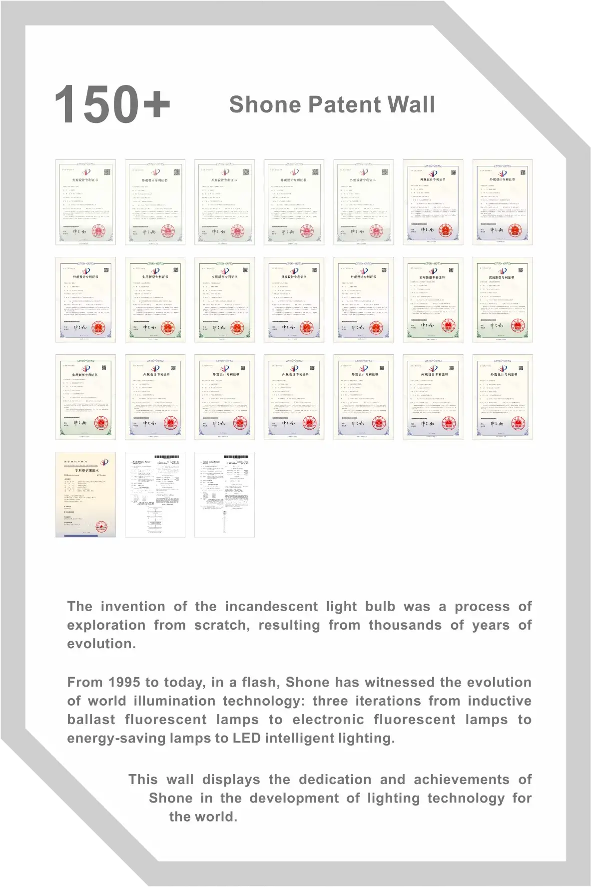 SHONE Patent Wall