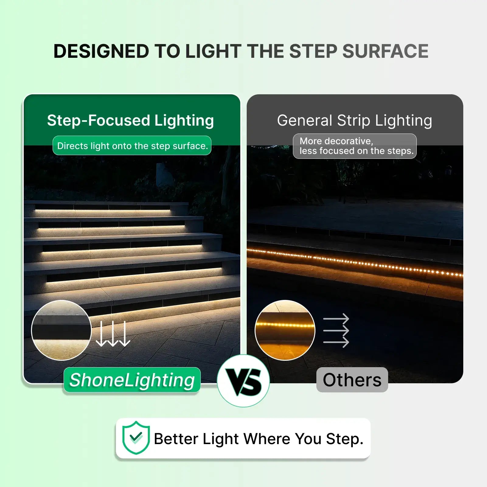 deck stair lights solar​