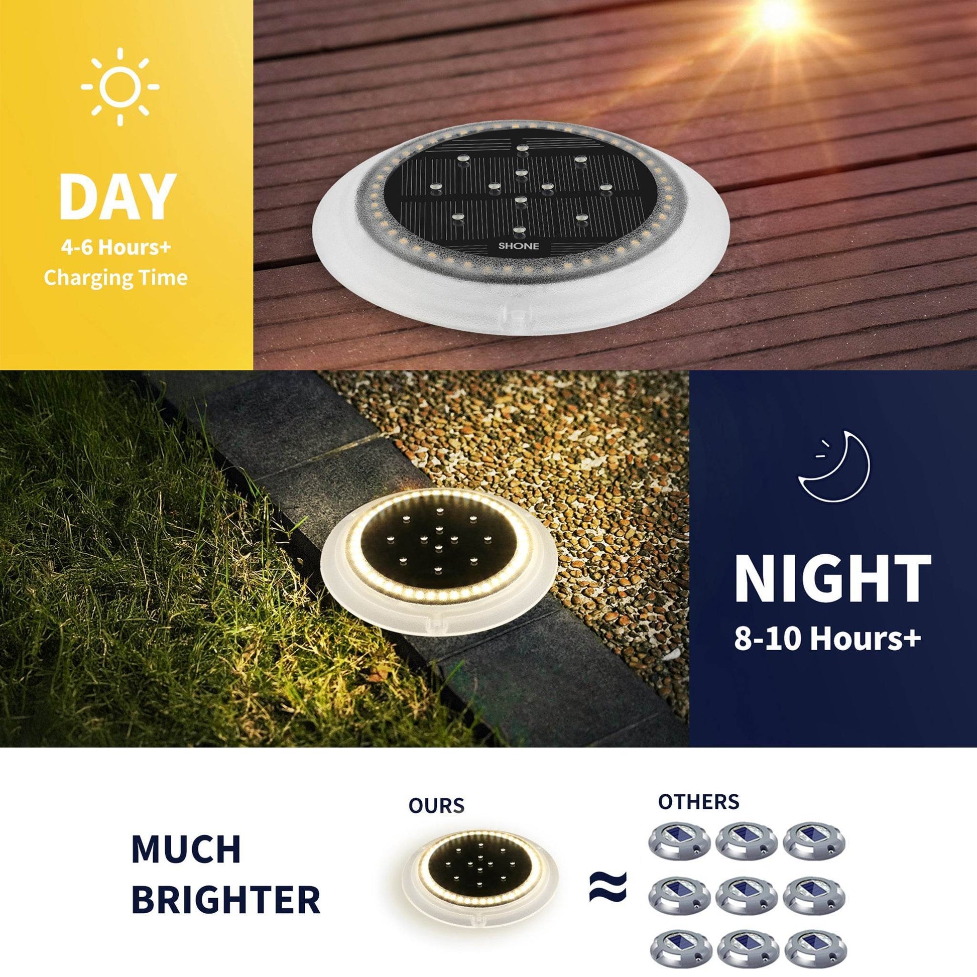 flat solar pathway lights