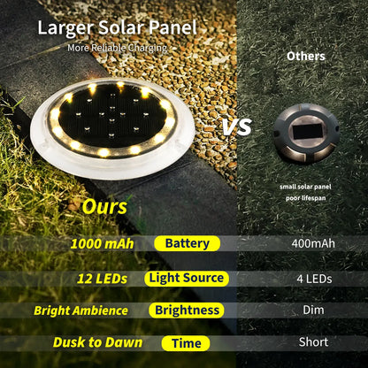 led solar disc light