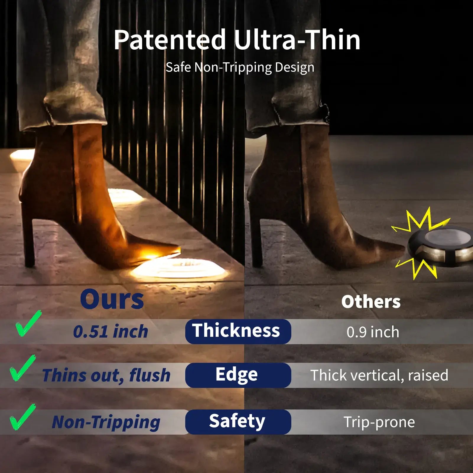 outdoor solar lights deck​