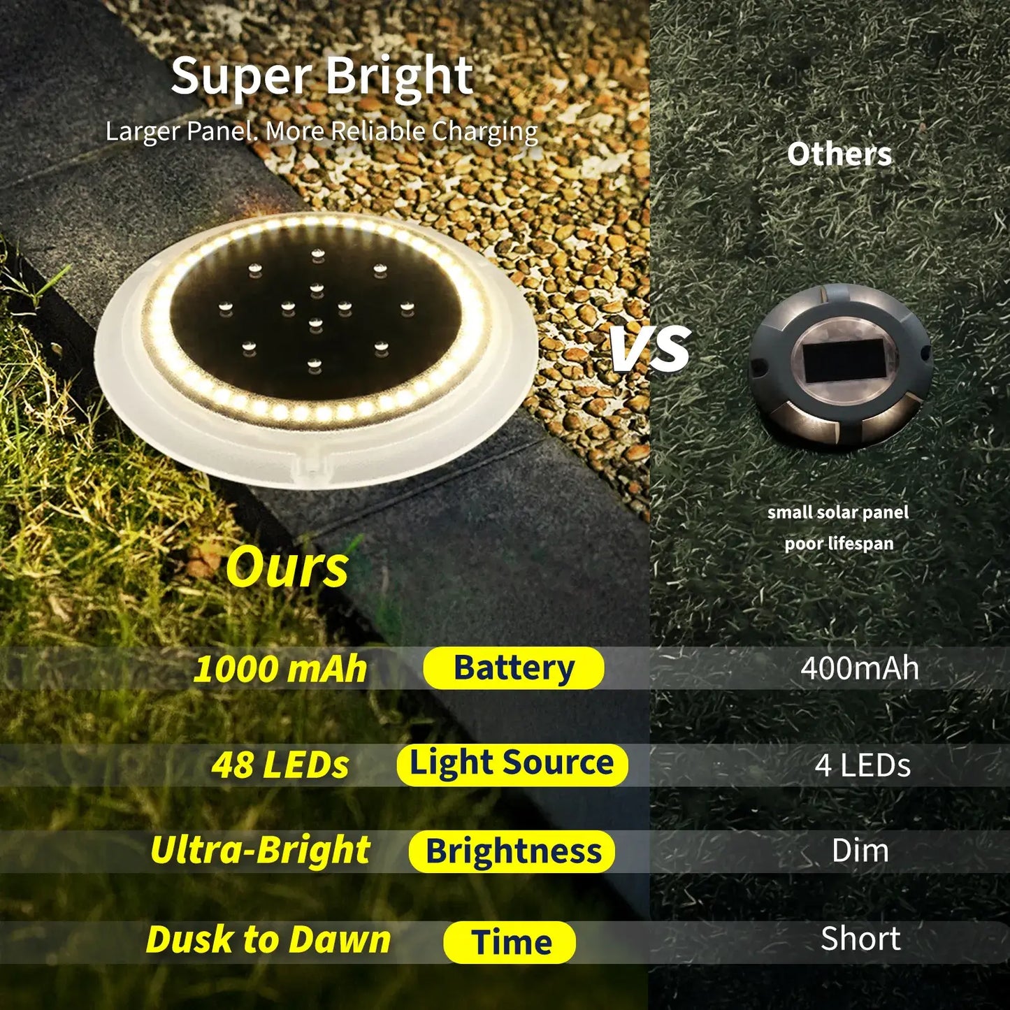 solar decking lights​
