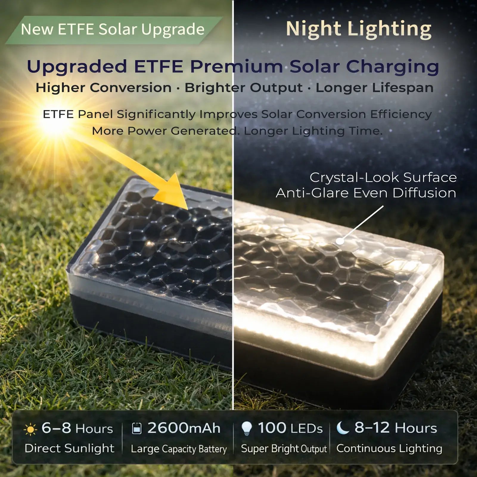 solar powered paver lights